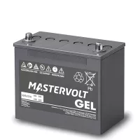Gel Batteries